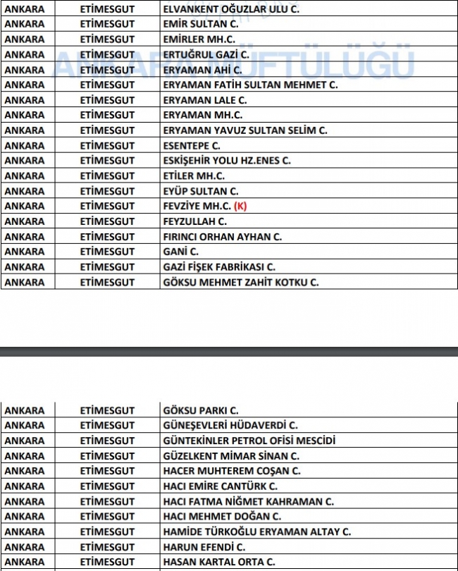 Ankara’da hangi camilerde cuma namazı kılınacak? Ankara'da cuma namazı kılınacak camiler…